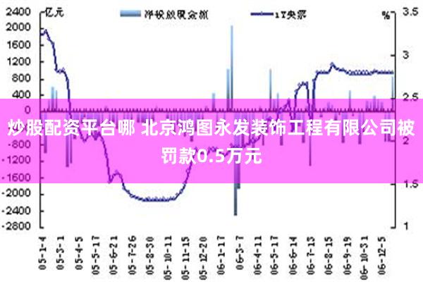 炒股配资平台哪 北京鸿图永发装饰工程有限公司被罚款0.5万元