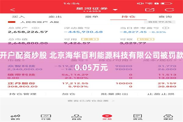 开户配资炒股 北京海华百利能源科技有限公司被罚款0.05万元