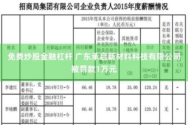 免费炒股金融杠杆 广东承启新材料科技有限公司被罚款1万元