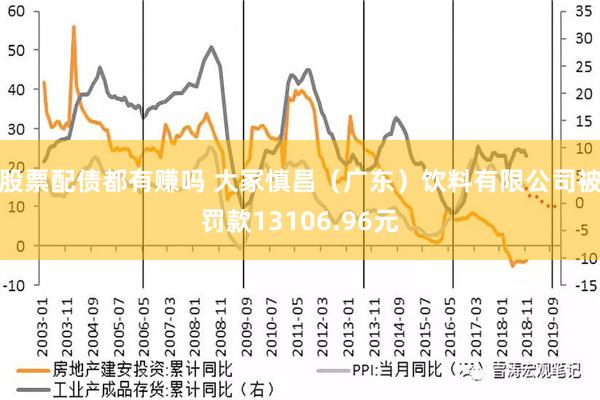 股票配债都有赚吗 大冢慎昌（广东）饮料有限公司被罚款13106.96元