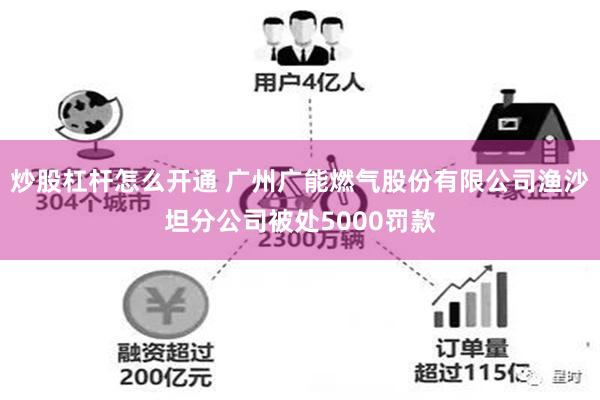 炒股杠杆怎么开通 广州广能燃气股份有限公司渔沙坦分公司被处5000罚款