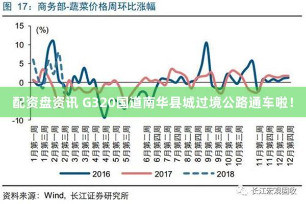 配资盘资讯 G320国道南华县城过境公路通车啦！