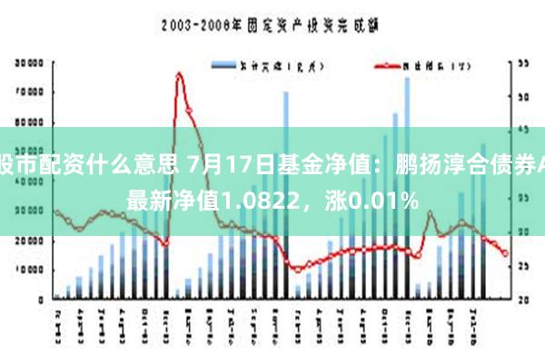 股市配资什么意思 7月17日基金净值：鹏扬淳合债券A最新净值1.0822，涨0.01%