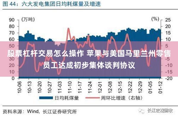 股票杠杆交易怎么操作 苹果与美国马里兰州零售员工达成初步集体谈判协议