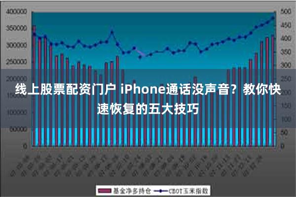 线上股票配资门户 iPhone通话没声音？教你快速恢复的五大技巧