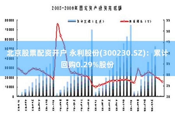 北京股票配资开户 永利股份(300230.SZ)：累计回购0.29%股份