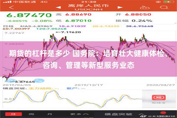 期货的杠杆是多少 国务院：培育壮大健康体检、咨询、管理等新型服务业态