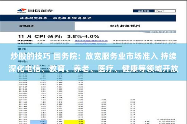 炒股的技巧 国务院：放宽服务业市场准入 持续深化电信、教育、养老、医疗、健康等领域开放