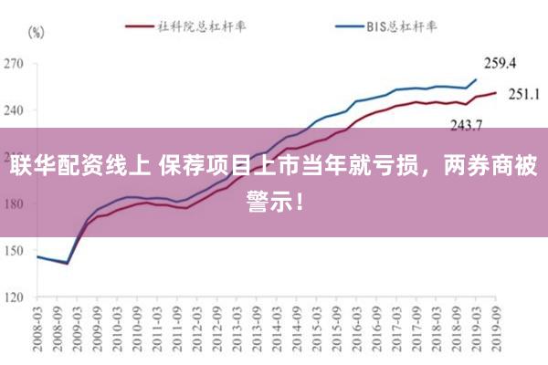 联华配资线上 保荐项目上市当年就亏损，两券商被警示！