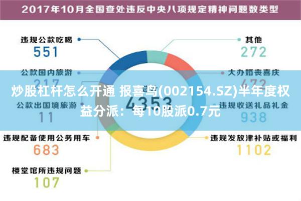 炒股杠杆怎么开通 报喜鸟(002154.SZ)半年度权益分派：每10股派0.7元