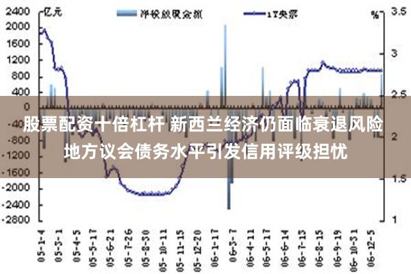 股票配资十倍杠杆 新西兰经济仍面临衰退风险 地方议会债务水平引发信用评级担忧