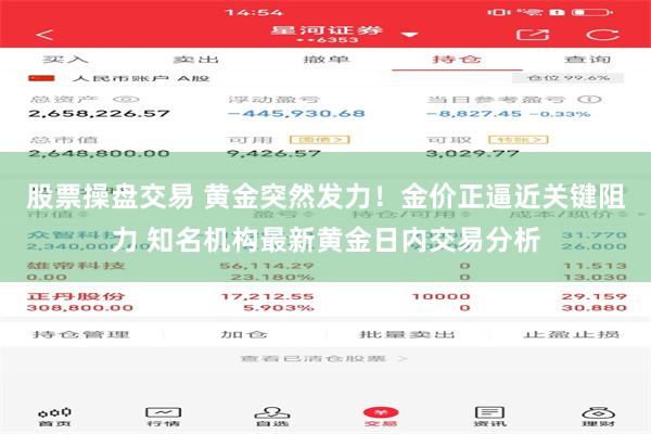 股票操盘交易 黄金突然发力！金价正逼近关键阻力 知名机构最新黄金日内交易分析