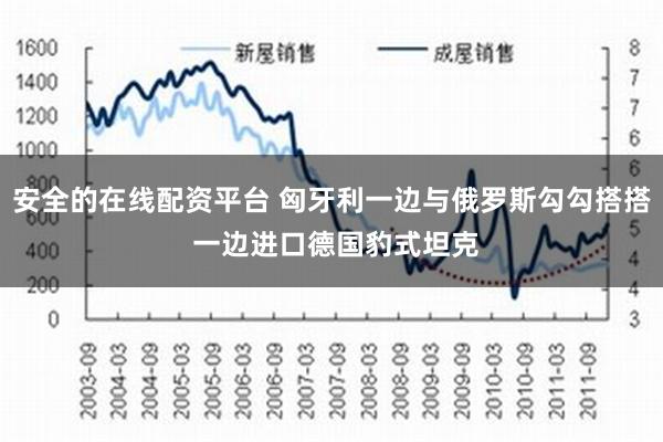 安全的在线配资平台 匈牙利一边与俄罗斯勾勾搭搭 一边进口德国豹式坦克