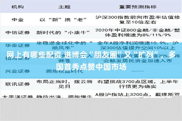 网上有哪些配资 进博会“朋友圈”又“扩列”，多国首秀点赞中国市场