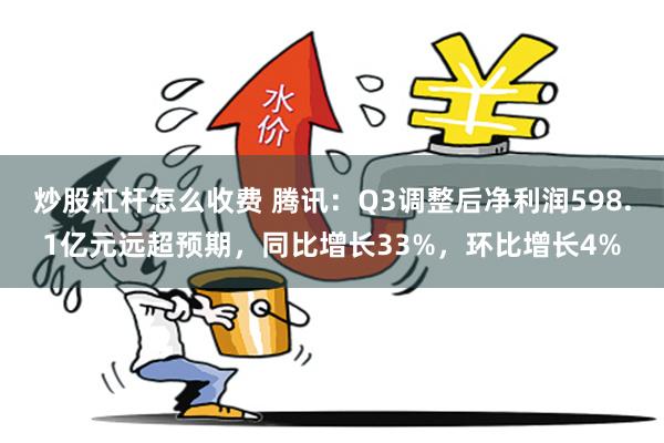 炒股杠杆怎么收费 腾讯：Q3调整后净利润598.1亿元远超预期，同比增长33%，环比增长4%