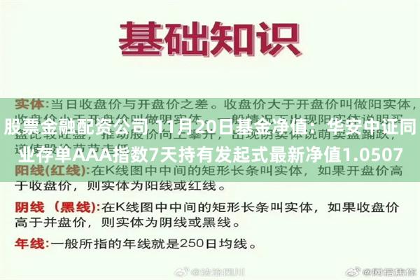 股票金融配资公司 11月20日基金净值：华安中证同业存单AAA指数7天持有发起式最新净值1.0507