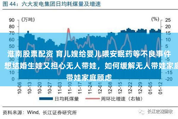 淮南股票配资 育儿嫂给婴儿喂安眠药等不良事件频发，想结婚生娃又担心无人带娃，如何缓解无人带娃家庭顾虑
