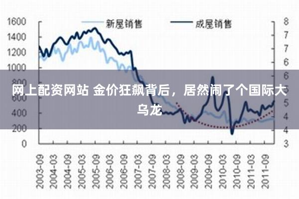 网上配资网站 金价狂飙背后，居然闹了个国际大乌龙