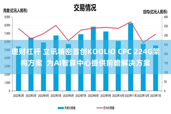 理财杠杆 立讯精密首创KOOLIO CPC 224G架构方案  为AI智算中心提供前瞻解决方案