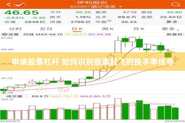 申请股票杠杆 如何识别股票起飞的换手率信号