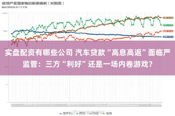 实盘配资有哪些公司 汽车贷款“高息高返”面临严监管：三方“利好”还是一场内卷游戏？