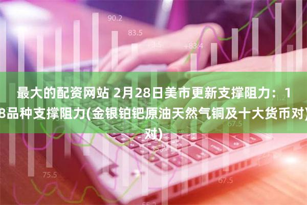 最大的配资网站 2月28日美市更新支撑阻力：18品种支撑阻力(金银铂钯原油天然气铜及十大货币对)