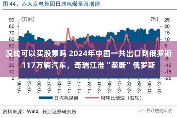 没钱可以买股票吗 2024年中国一共出口到俄罗斯117万辆汽车，奇瑞江淮“垄断”俄罗斯